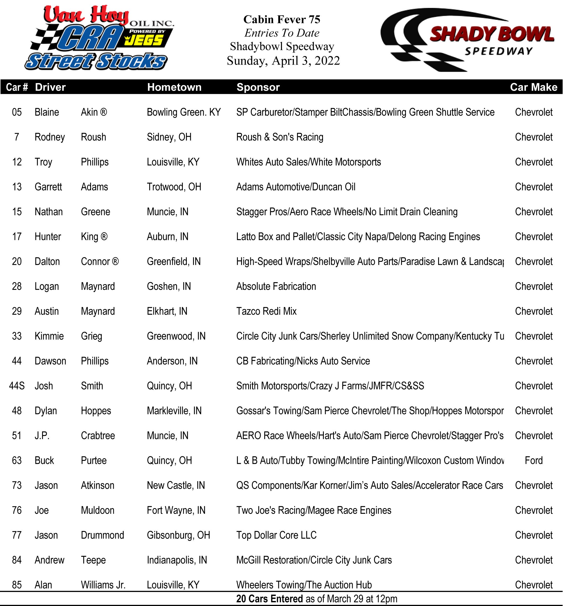 Shadybowl Speedway Schedule 2024 Mae Kylila